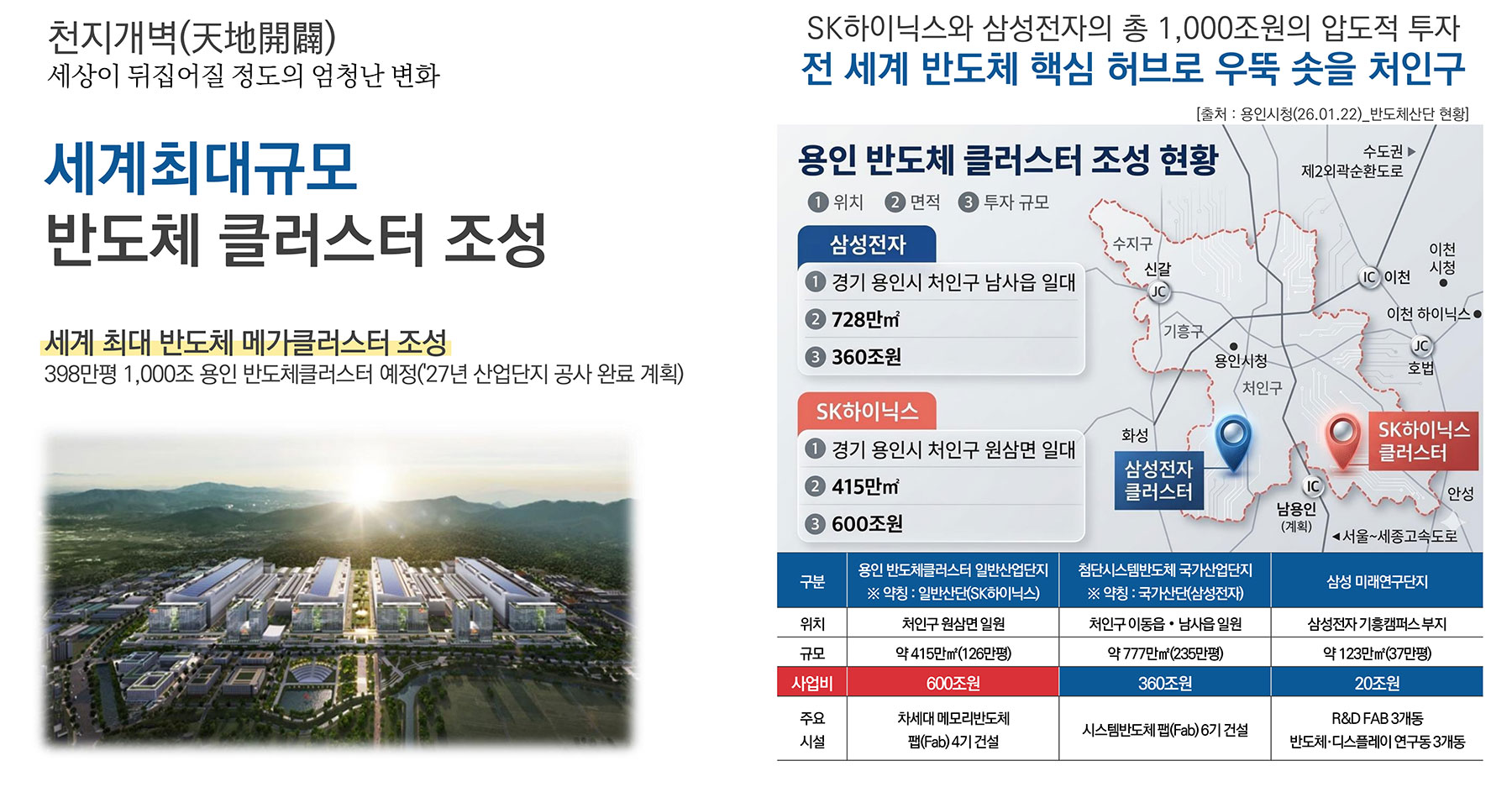 용인 양지 서희스타힐스 분양이미지1