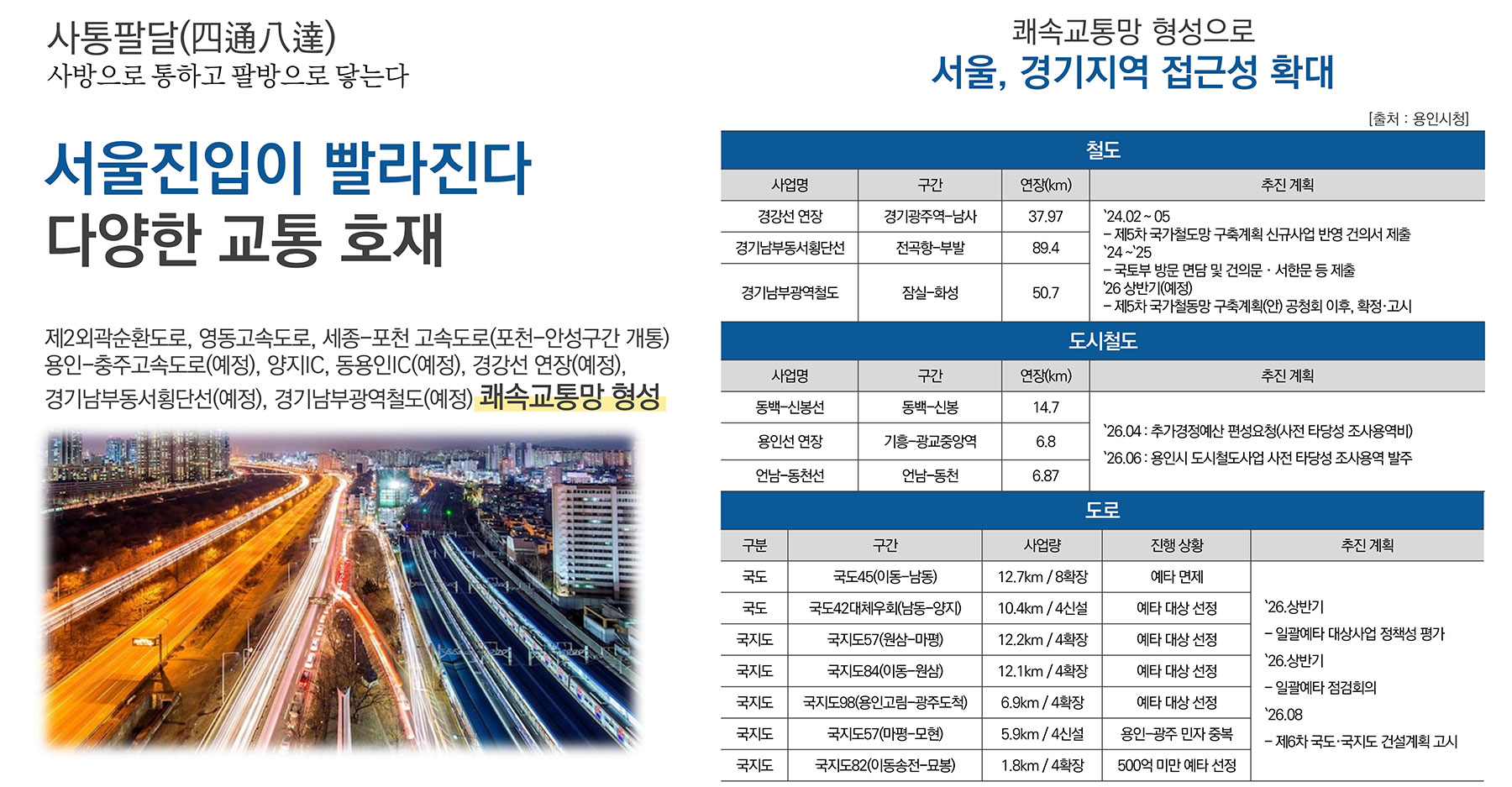 용인 양지 서희스타힐스 분양이미지3
